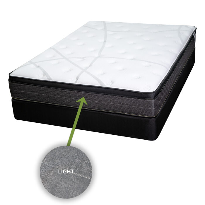 Sound Sleep - Image 4